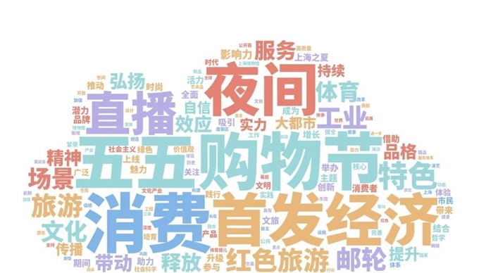 会费成为世