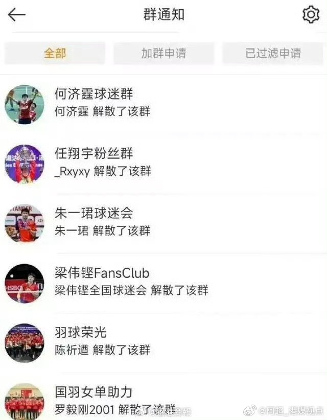 每一場比賽